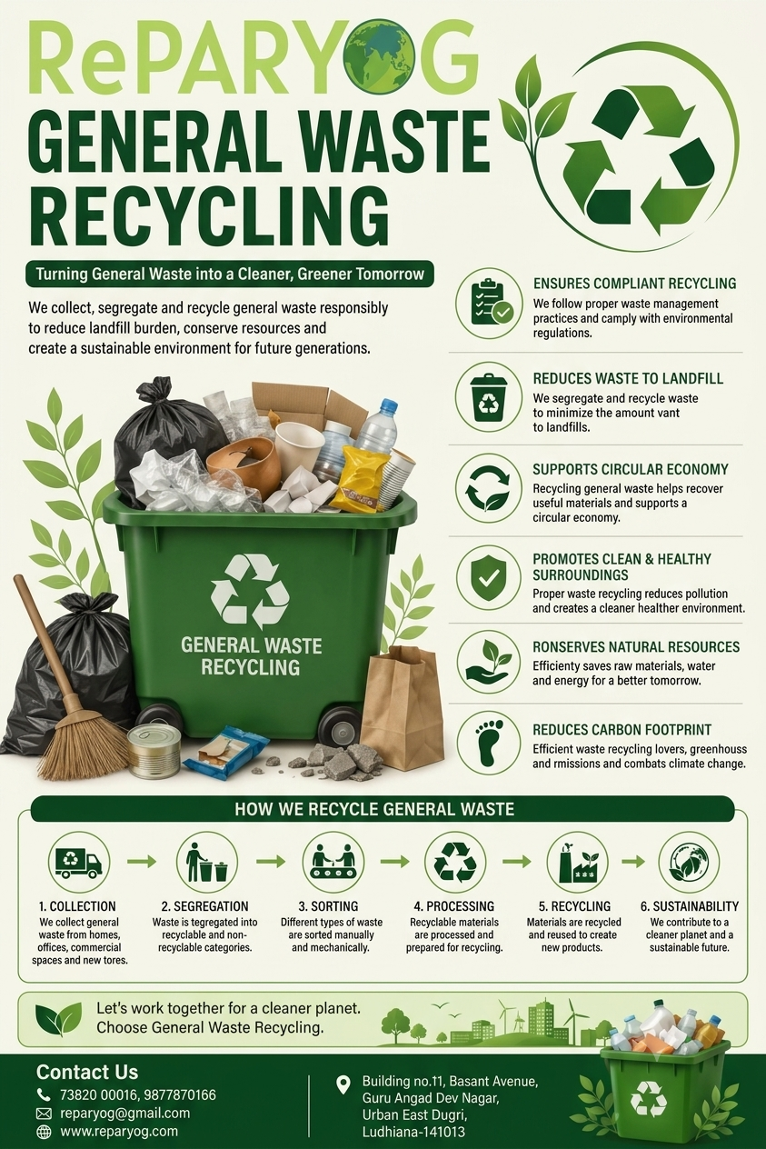 General Waste Recycling Facility